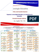 Mapa Conceptual Tecnologia Educativa y Su Evolucion Fernando Almazan Gutierrez