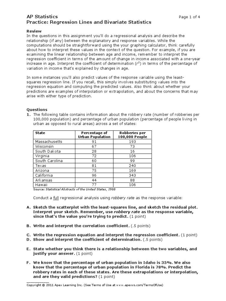 Linear regression examples image
