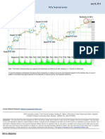 Nifty Technical Levels: Resistance at 8610