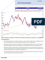 Daily Technical Snapshot: Nifty Perspective