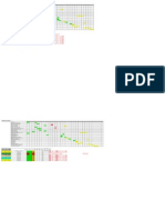 Project Plan - Butt Straps-Dt 20th Mar 12 (Considering 2 Machines)