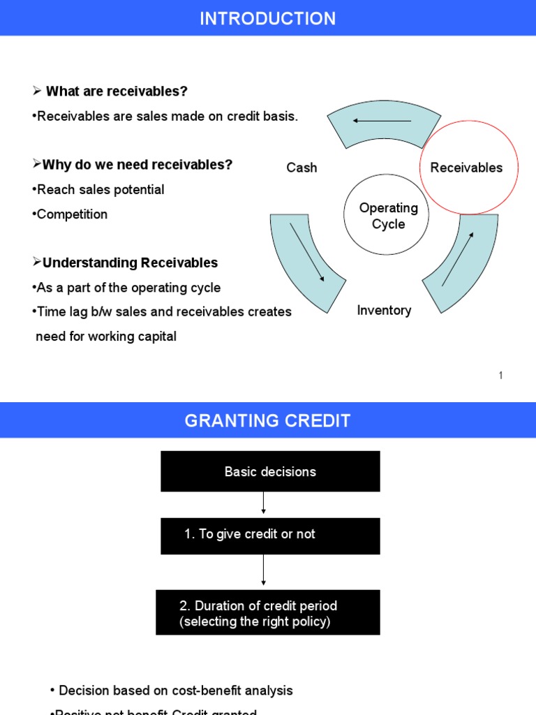 What Are Receivables PDF Credit Finance Money Management