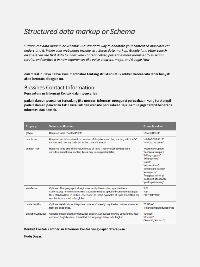 Structured Data Markup for Articles | PDF | Business