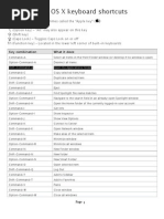 Mac OS X Keyboard Shortcuts