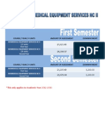 Course / Year / # Units Amount of Assessment Downpayment: This Only Applies To Academic Year 2012-2013