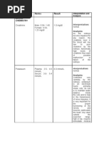 Download Laboratory and Sample Discharge Plan by tzuquino Emz SN27681244 doc pdf