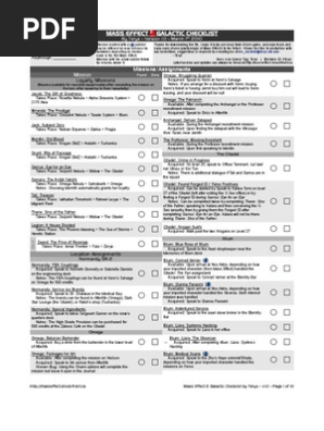 Mass Effect 2 Galactic Checklist by Teryx