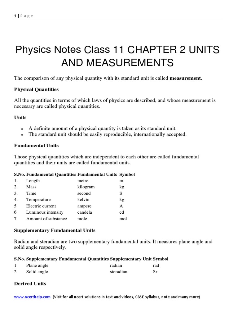 Physics Notes Class 11 CHAPTER 2 UNITS AND MEASUREMENTS .pdf Units Of
