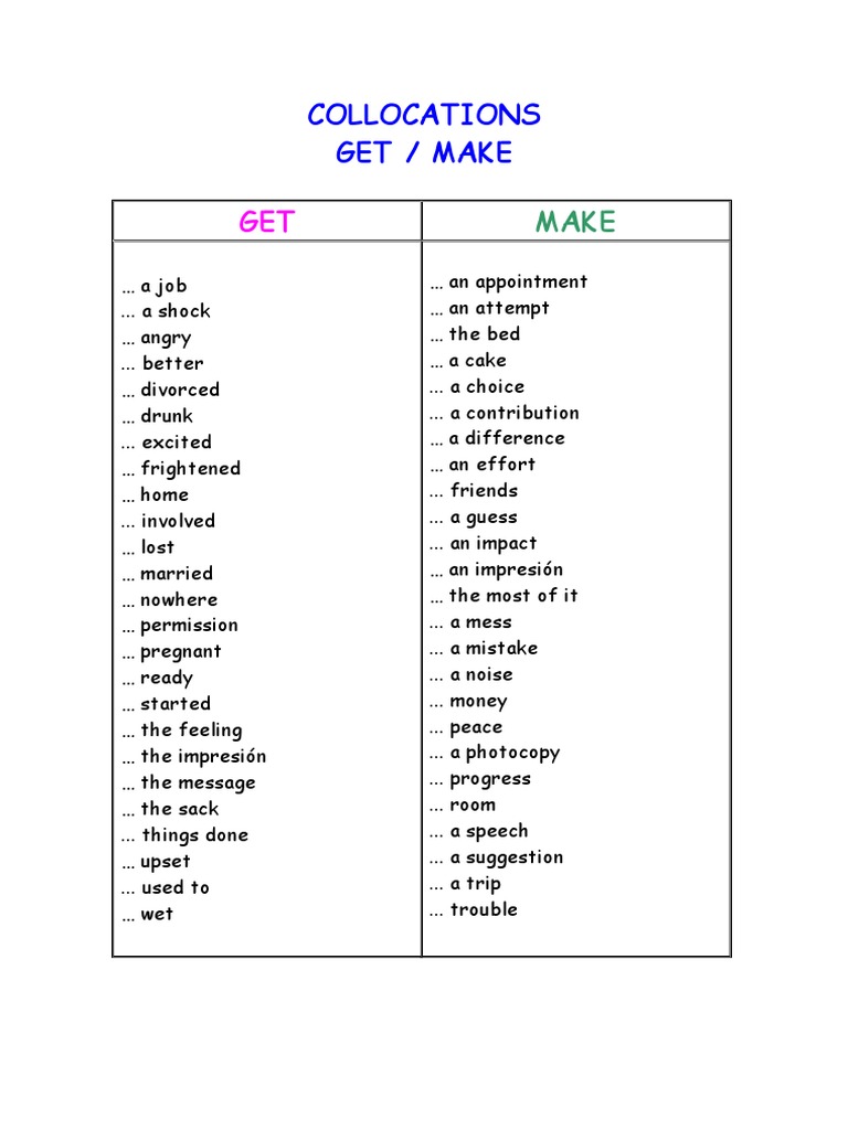 Collocations With GET and MAKE | PDF