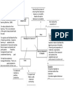 Managing The Classroom: Effective Classroom Management Plan