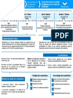 Conductismo - Cuadro Sinóptico