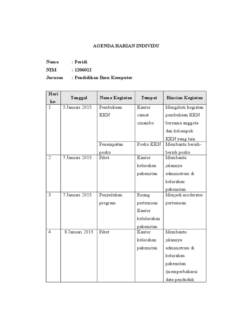 Agenda Harian Individu Kkn Posdaya Cinambo Pakemitan Th 2015 Feridi
