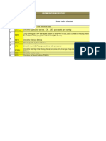 LRP Performance Monitoring