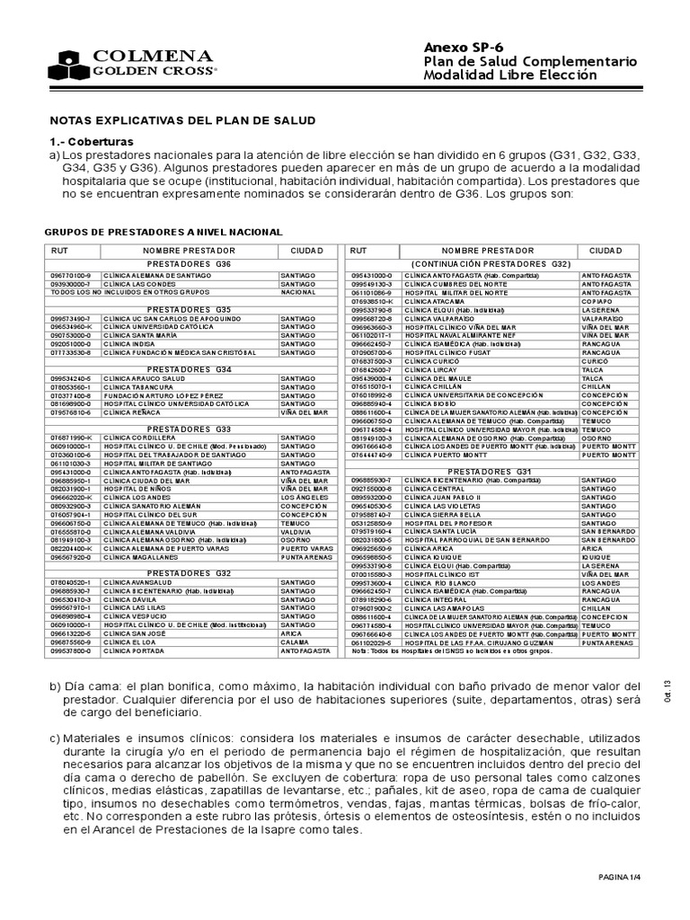 SP 6 | PDF | Obesidad | Enfermería
