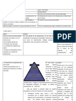 Tabla Comparativa Filosofia y Psicologia