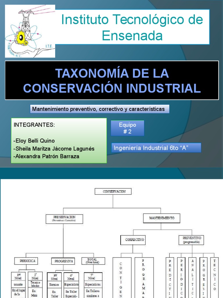 Taxonomía de La Conservación Industrial PDF Fabricación e