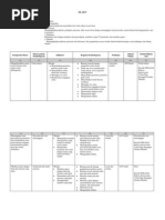 Download Silabus-Rpp Bindonesia SD 5 by Junksmetal Point Blank SN27686969 doc pdf