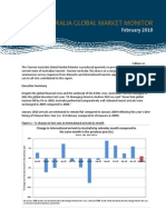 Tourism Australia Global Market Monitor