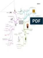 Controle de Constitucionalidade Parte 1