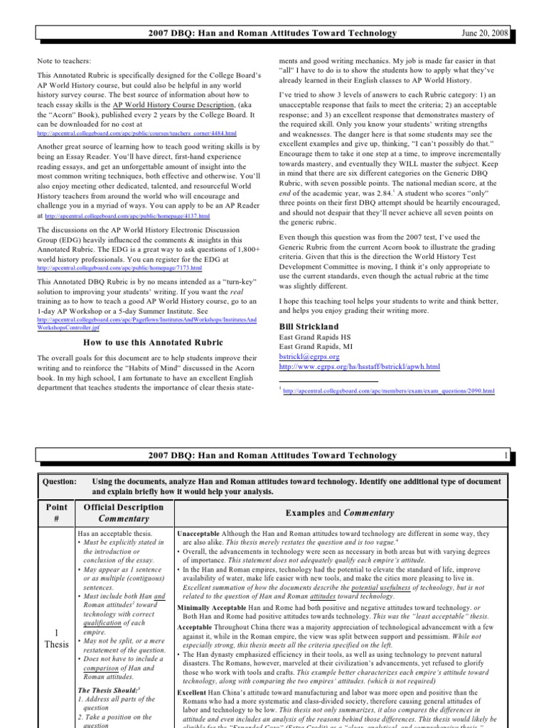 Ap world history dbq rubric picture
