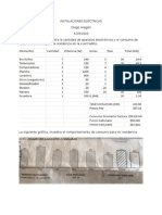 Análisis de Cargas Eléctricas