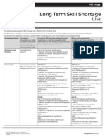 Long Term Skill Shortage List 2015-03-30