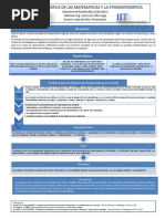 Cartel matematica educativa