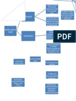 Complejidad y Heterogeneidad Del Objeto de Estudio