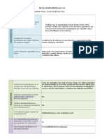 Reflexion Modulo 4