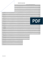 Revised Basic Pay Scales 2015