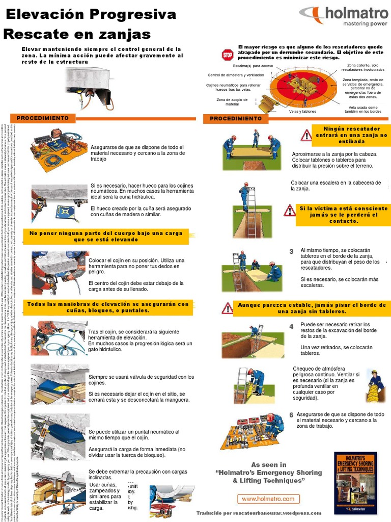 Posters Holmatro | PDF | Herramientas | Airbag