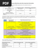 Objectives and Plan For Igcse Physics