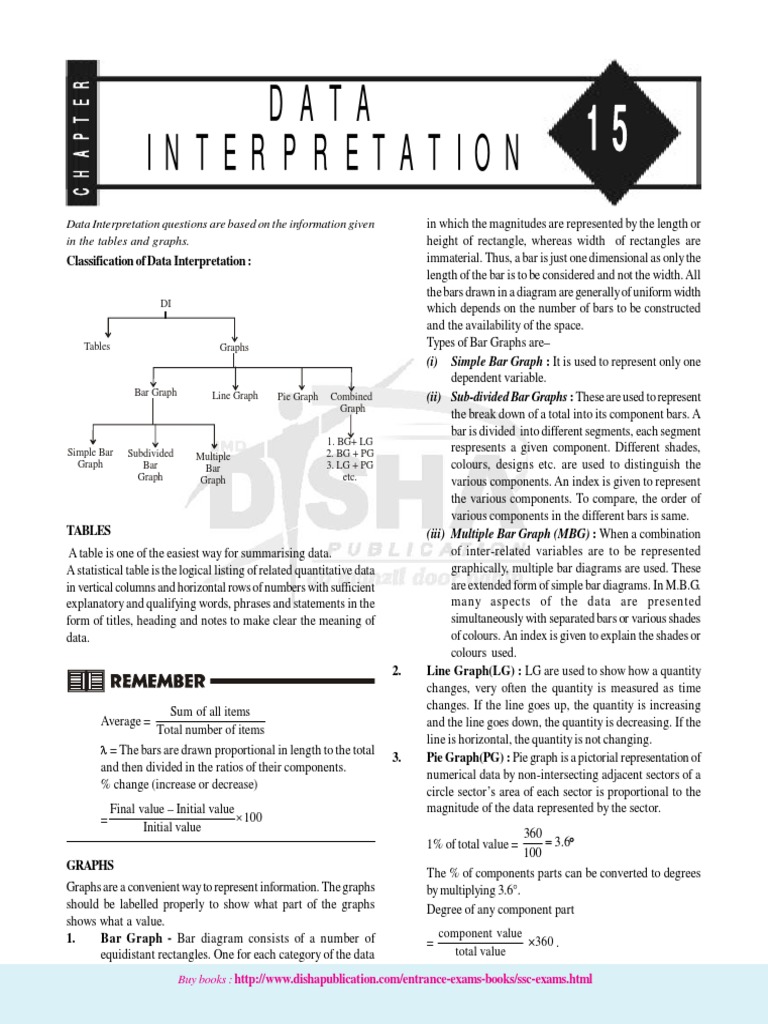 15 - Data Interpretation | PDF | Infographics | Pie Chart
