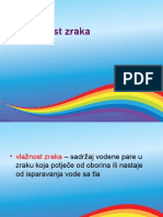 Vlažnost Zraka