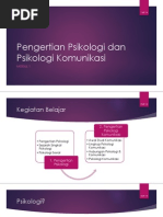 Download 1 Pengertian Psikologi dan Psikologi Komunikasipdf by api-292236421 SN276966194 doc pdf