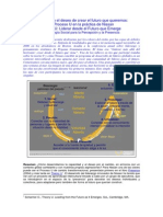 Teoria U Del Cambio