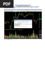 Volume Average Exponential