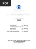 Download Teori Afaf Ibrahim Meleis Dan Watson by Juzt Megz SN276995291 doc pdf