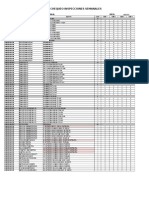 Formato de Inspecciones Semanal y Mensual 