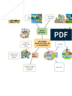 Sectores Productivos