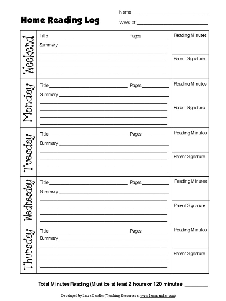 Weekly Home Reading Log Template | PDF