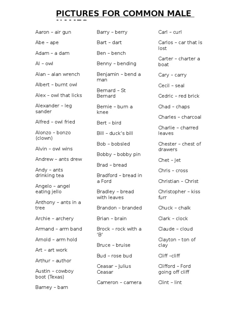 Common Names with Illustrations | PDF | Leisure | Nature