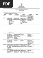 Download Annual Instructional Supervisory Plan by Jun Jun Albino SN277062670 doc pdf