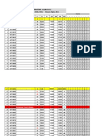 Nilai Sementara-2014 MA1201 Matematika 2A (FTI, DS)