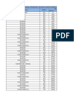 Inventario Comparativo