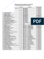 Daftar Nama Paskibraka 2009