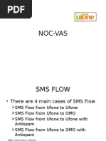 2G SMS Flow