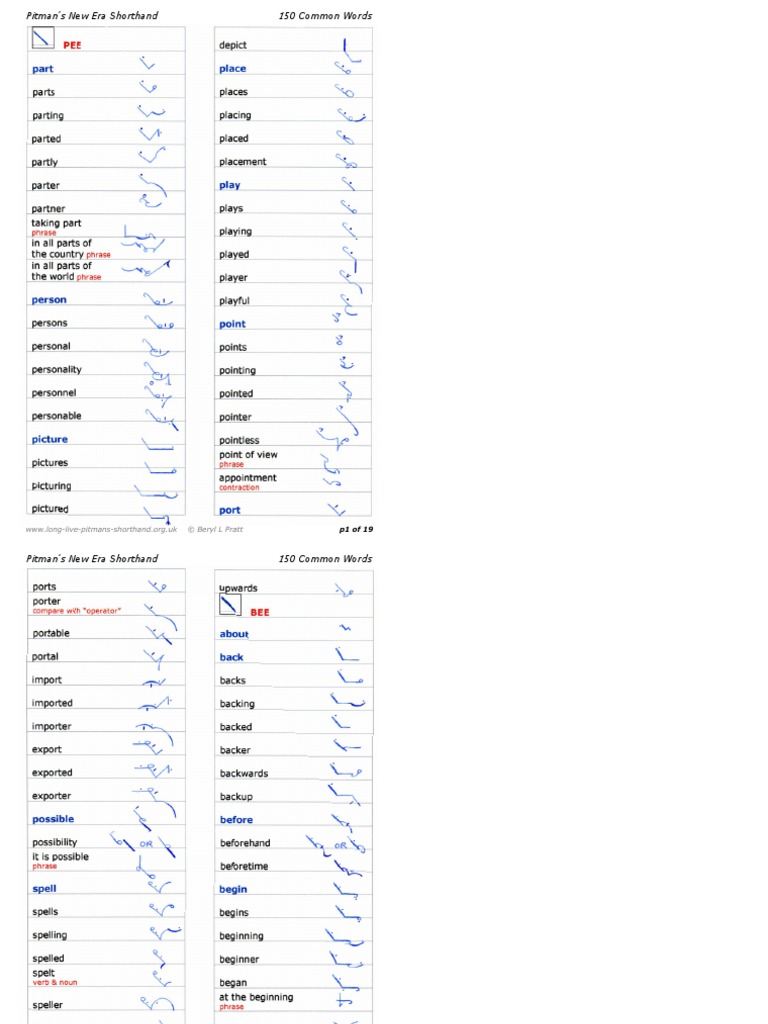 Vocabulary 150 Common Words Long Live Pitmans Shorthand Shorthand
