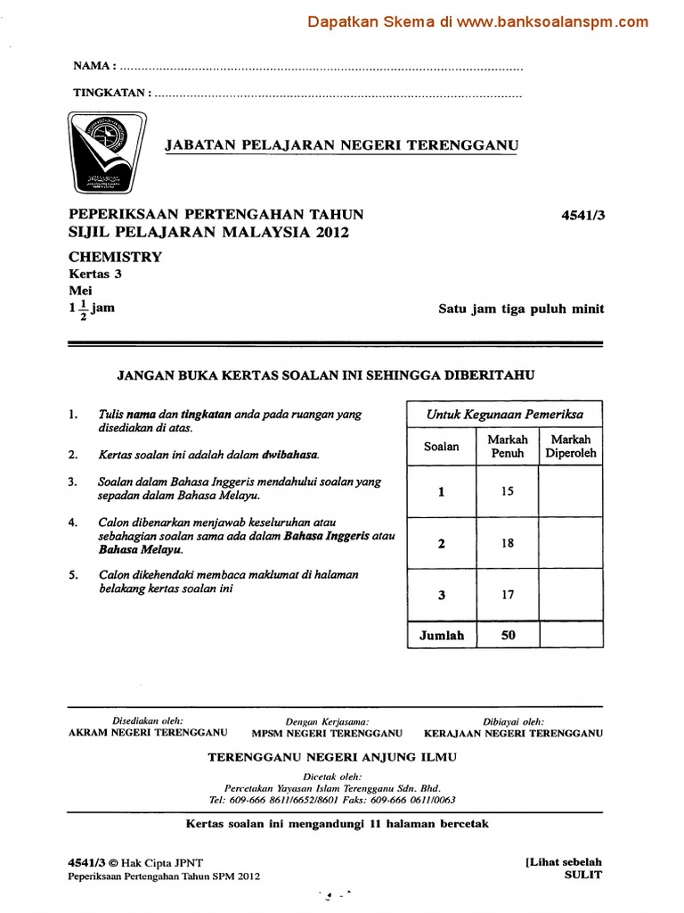 Sijil Pelajaran Malaysia 2012: Jabatan Pelajaran Negeri 