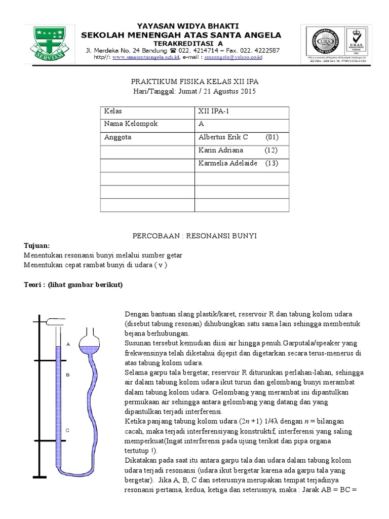 Laporan Praktikum Fisika Resonansi Bunyi Seputar Laporan